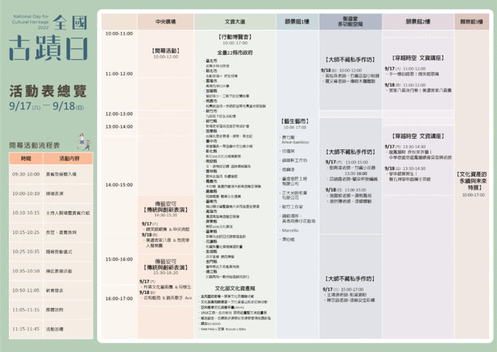 【教育部】轉知有關文化部文化資產局辦理「2022年全國古蹟日活動」一案，歡迎師踴躍參加。圖片